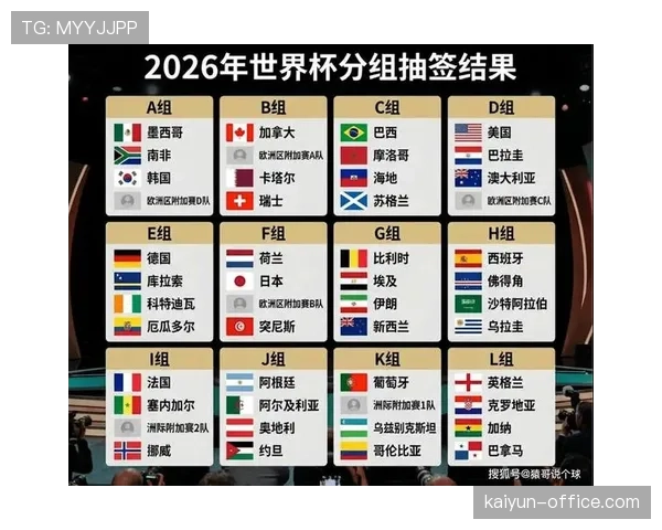 捷克队能否重返世界杯舞台 2026美加墨预选赛突围前景分析 捷克队能否重返世界杯舞台 2026美加墨预选赛突围前景分析
