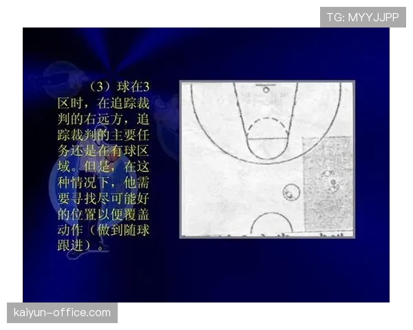 篮球底线规则解析：如何正确判断出界与发球？