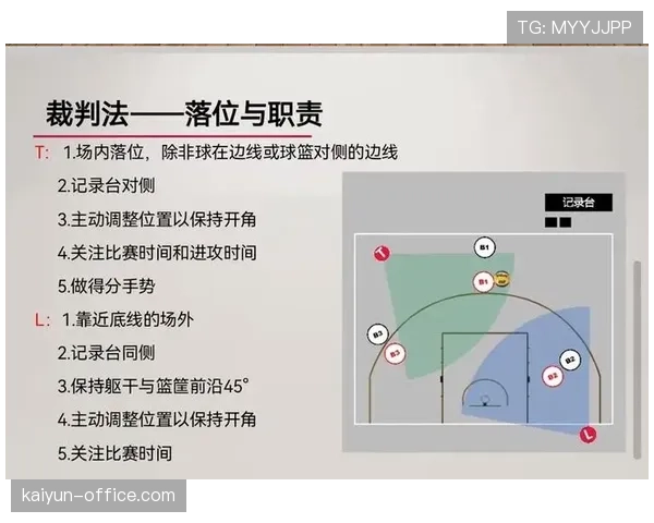 篮球规则解读:投篮犯规的判定与常见争议 篮球规则解读:投篮犯规的判定与常见争议
