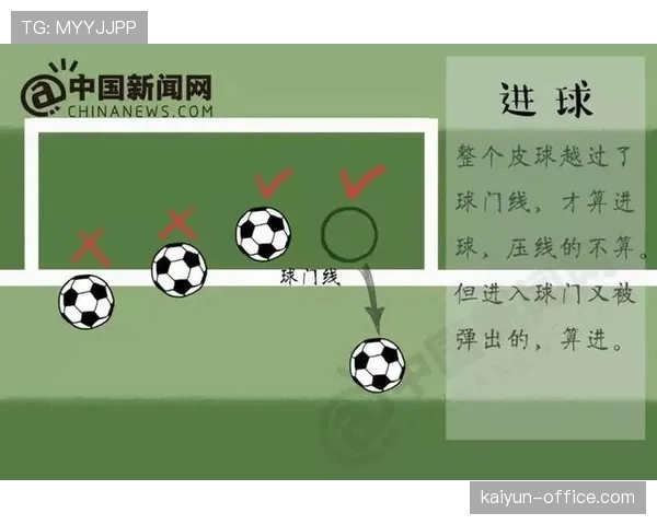 足球规则中身体冲撞的判罚标准与允许范围详解