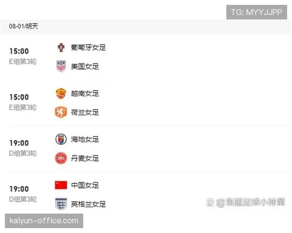 世界杯美国队D组出线概率实时预测 世界杯美国队D组出线概率实时预测